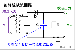 Fig.HF0105_a gH