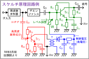 Fig.HF0501_b スケルチ原理回路例