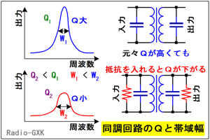 Fig.HF0601_b HiIFTĵpƑш敝