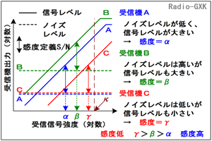 Fig.HF0702_a x`̃x_CO