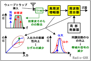 Fig.HF0706_b ϒy