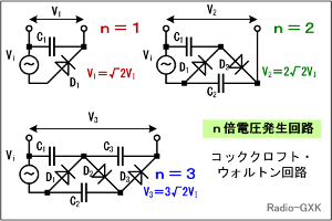 Fig.HG0202_c n倍電圧発生回路