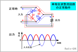 Fig.HG0203_a 퓮쎞̐ubWH