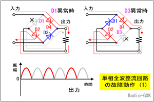 Fig.HG0203_b ubWȞ̏p^[P