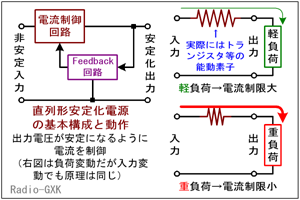 Fig.HG0403_a `dd̓쌴