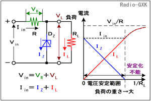 Fig.HG0405_a cFi[pď