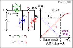 Fig.HG0406_a cFi[pď