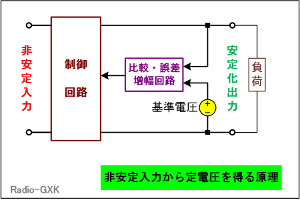 Fig.HG0602_a ud艻vƂ