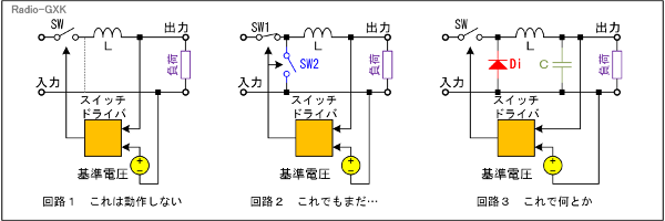 Fig.HG0602_c 実際のスイッチング電源回路