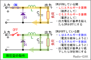 Fig.HG0602_e ~^̓