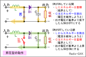 Fig.HG0602_f ^̓