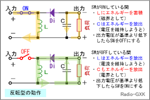 Fig.HG0602_g ]^̓