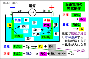 Fig.HG0701_a ~dr̓쌴c[d