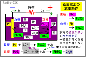 Fig.HG0701_b ~dr̓쌴cd