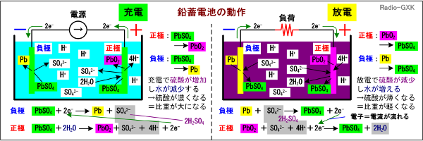 Fig.HG0702_a ~dr̓쌴