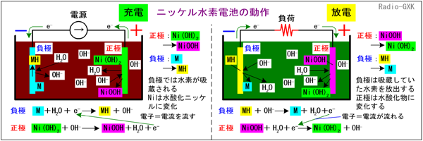 Fig.HG0702_c jbPfdr̓쌴