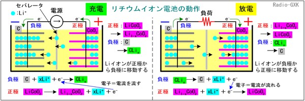 Fig.HG0702_d `ECIdr̓쌴