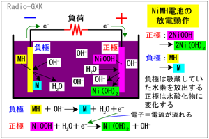 Fig.HG0704_b jbPfdr̓쌴cd