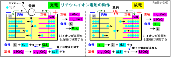 Fig.HG0705_b `ECIdr̓쌴