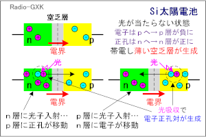 Fig.HG0707_a PNڍƌƎ