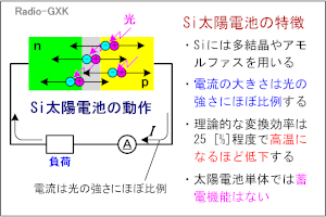 Fig.HG0707_b Sizdr̓