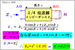 Fig.HH0201_a M@猩`Hƕ