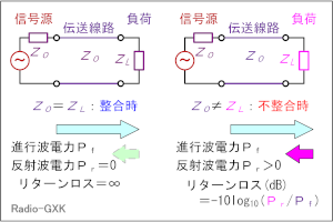 Fig.HH0202_d ^[ẌӖ