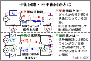 Fig.HH0301_a t`[hƕst`[h