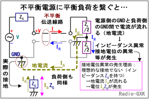 Fig.HH0301_c st[hƕt[h̐ڑ