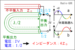 Fig.HH0307_b t`o̓