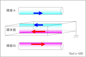 Fig.HH0308_b gd̗