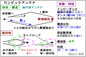 Fig.HH0401_e rbN̍\Ɠ