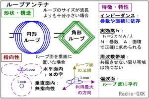 Fig.HH0401_i ij[v̍\Ɠ