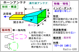 Fig.HH0510_a z[Aei̍\Ɠ