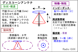 Fig.HH0513_a fBXR[Aei̍\Ɠ