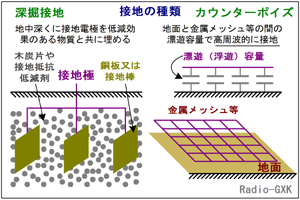 Fig.HH0601_b [@ڒnƃJE^[|CY