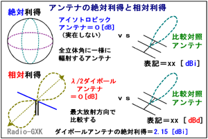 Fig.HH0602_c ̊ƂȂAei