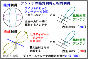 Fig.HH0701_a ̊ƂȂAei