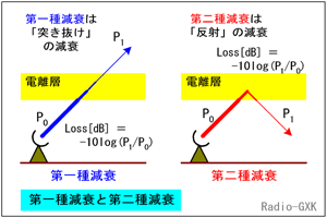 Fig.HI0205_a 팸Ƒ팸