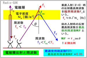 Fig.HI0205_b ՊEgƐ@