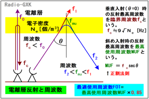 Fig.HI0206_b ՊEgƐ@