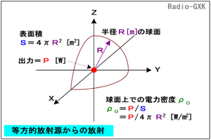 Fig.HI0801_a @Iˌ̕