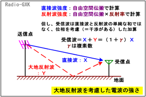 Fig.HI0801_b n˔gldg̋