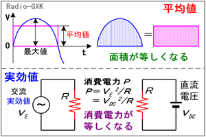 Fig.HJ0201_a 𗬓d̈Ӗ@ϒlƎl