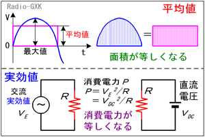 Fig.HJ0302_a 𗬓d̈Ӗ@ϒlƎl