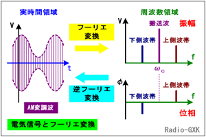 Fig.HJ0403_a ԗ̈Ǝg̈