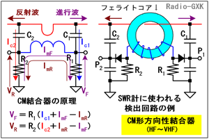 Fig.HJ0601_b CM`