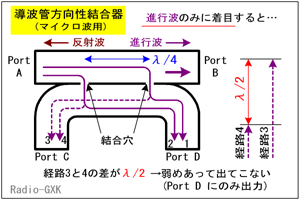 Fig.HJ0601_c VHFx܂ł̕