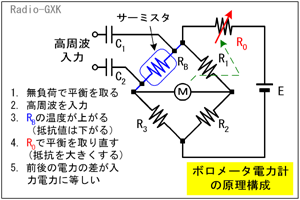 Fig.HJ0603_a {[^`d͌v̍\Ɠ