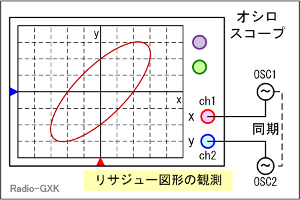 Fig.HJ0604_a TW[}`̕`@